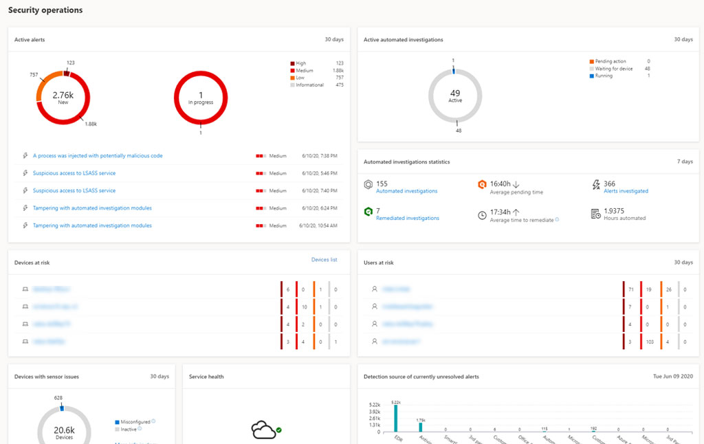 Security Operations Dashboard