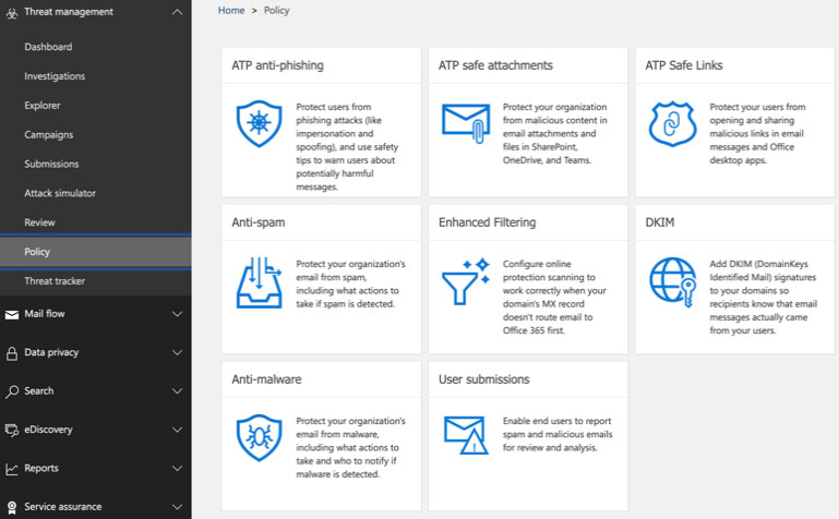 Microsoft Defender for Office 365 Threat Management Policies